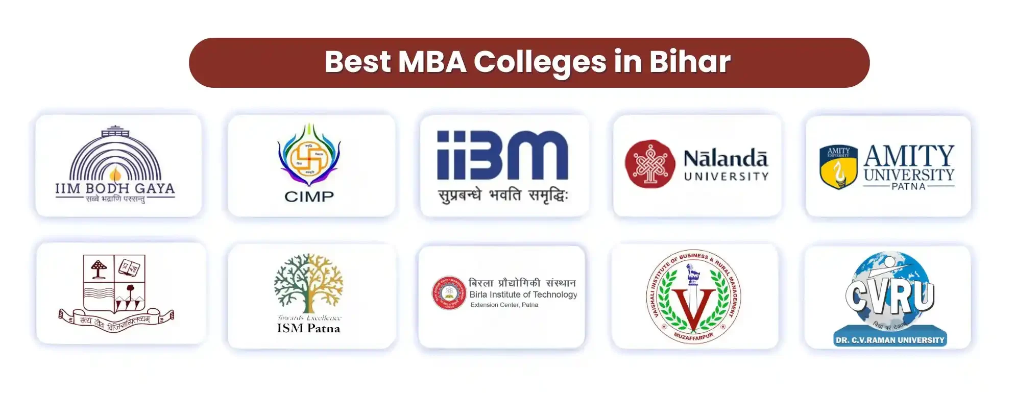 mba colleges in bihar