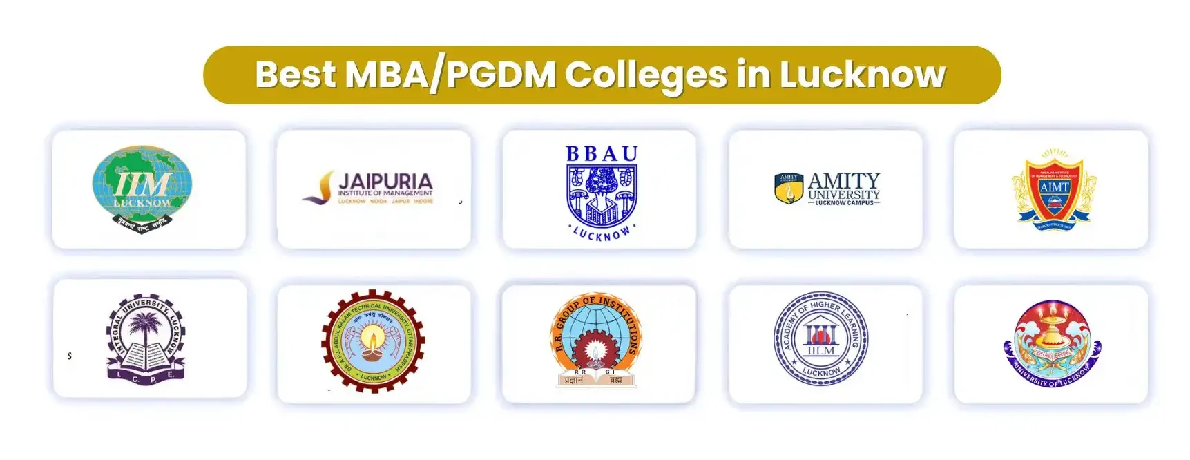 mba colleges in lucknow