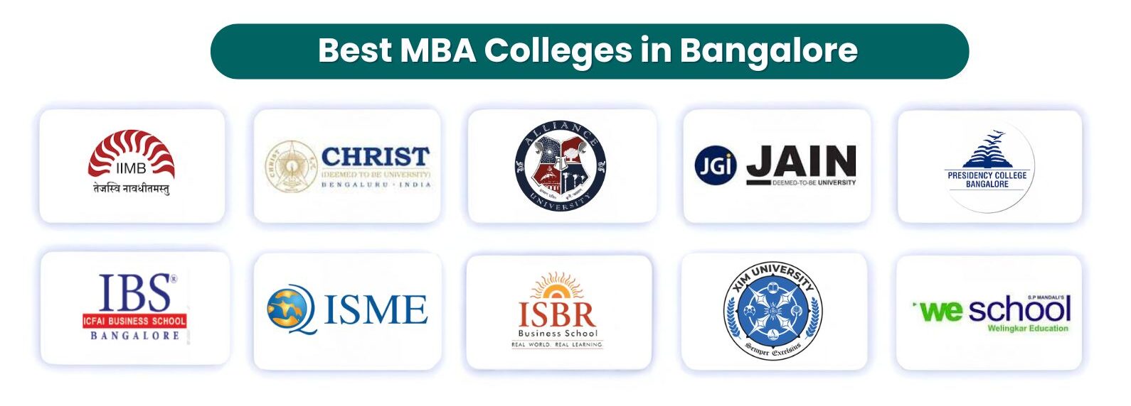 mba colleges in bangalore