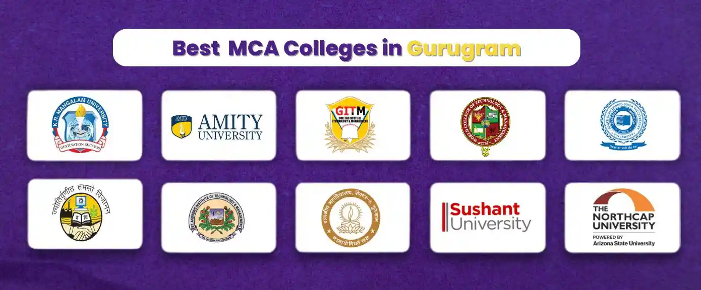 list of mca colleges in gurugram