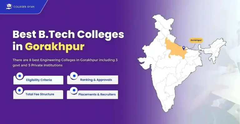 btech colleges in gorakhpur