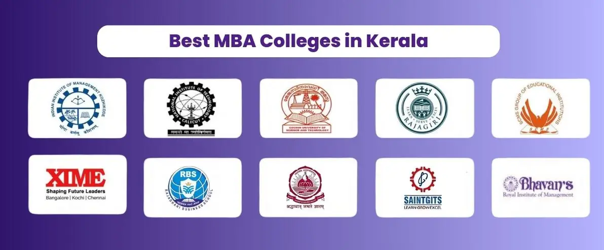 mba in kerala