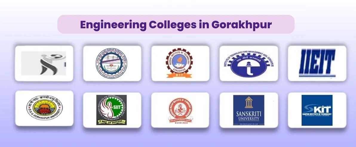 btech in gorakhpur