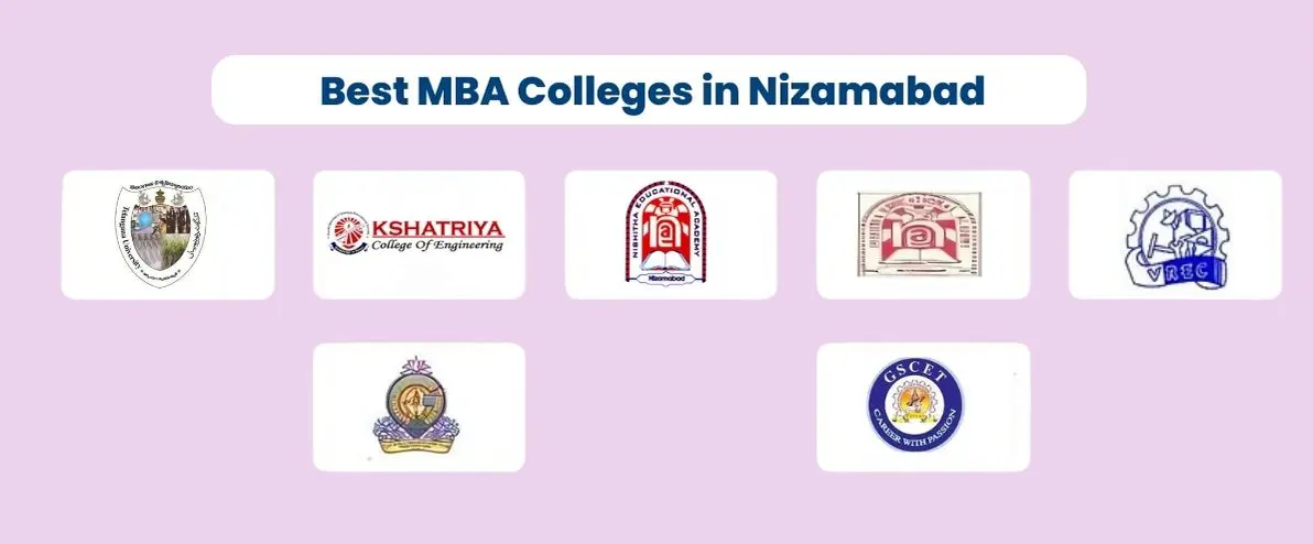 mba in nizamabad
