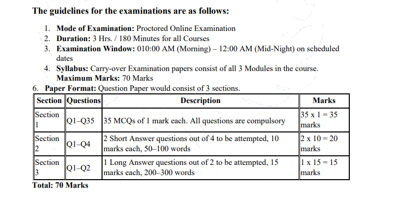 gla online examination
