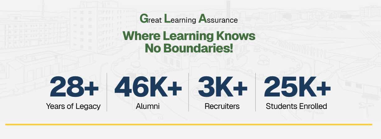 Campus